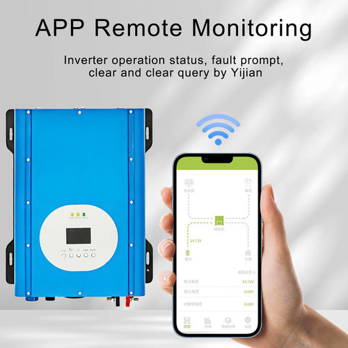 Het laatste nieuws van het bedrijf over RV-energiesystemen: hoe kies je de juiste omvormer?