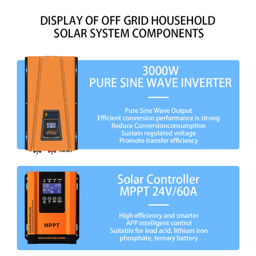 Het laatste nieuws van het bedrijf over Kunnen 3000 Watt Pure Sine Omvormers Veilig Huishoudelijke Apparaten Van Stroom Voorzien?