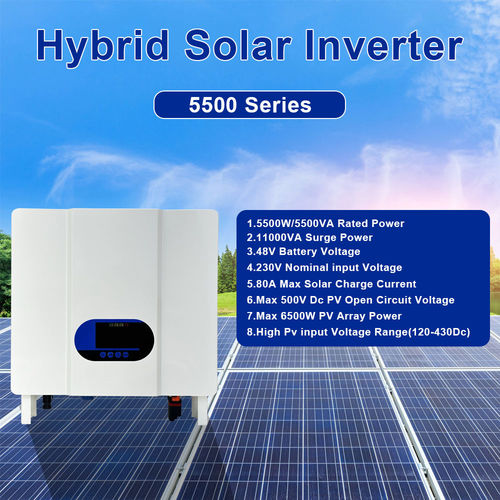 Het laatste nieuws van het bedrijf over MPPT Technology in Inverters: The Key to Efficient Solar Power Generation