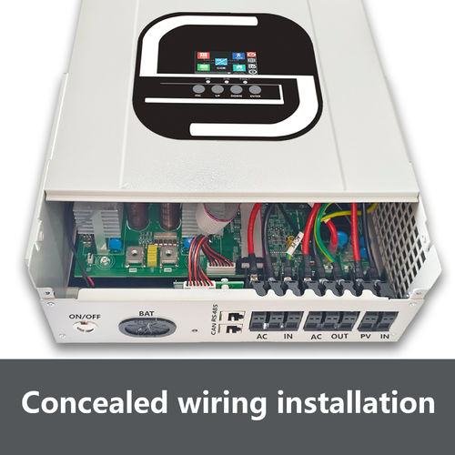 Het laatste nieuws van het bedrijf over Modulaire omvormerontwerp: de toekomst van schaalbare en duurzame energieoplossingen