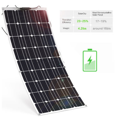 Semi-flexibel zonnepaneel 200w Dunne film zonnepanelen 18V 36V 48V 72V 100W 150W