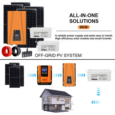 Goede prijs. Versatile Power for Your Homestead: 8KW Off-Grid Solar Kit with Adjustable Voltage Inverter to Match All Your Equipment online