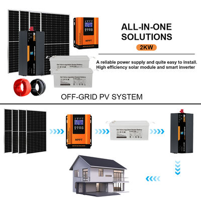 Goede prijs. 2KW Complete Off-Grid Solar Kit for Home | Includes Mounting System & Solar Panels online
